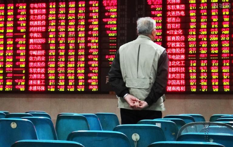 期货boll参数