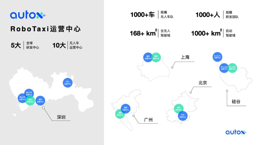 小智一周要闻 | 地平线获一汽红旗项目应用;章健勇加入芯片初创公司