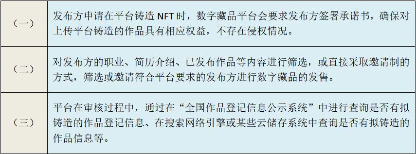 数字藏品平台的知识产权审查机制应当如何理解?