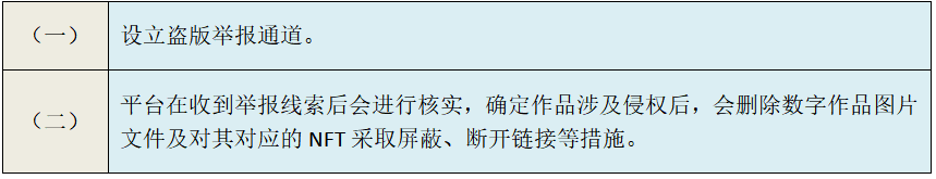数字藏品平台的知识产权审查机制应当如何理解?