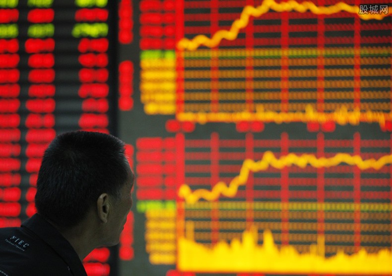 expma四条线是什么
