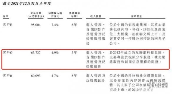 杭州社保局回应A-SOUL停播事件 A-soul粉丝事件是怎么回事