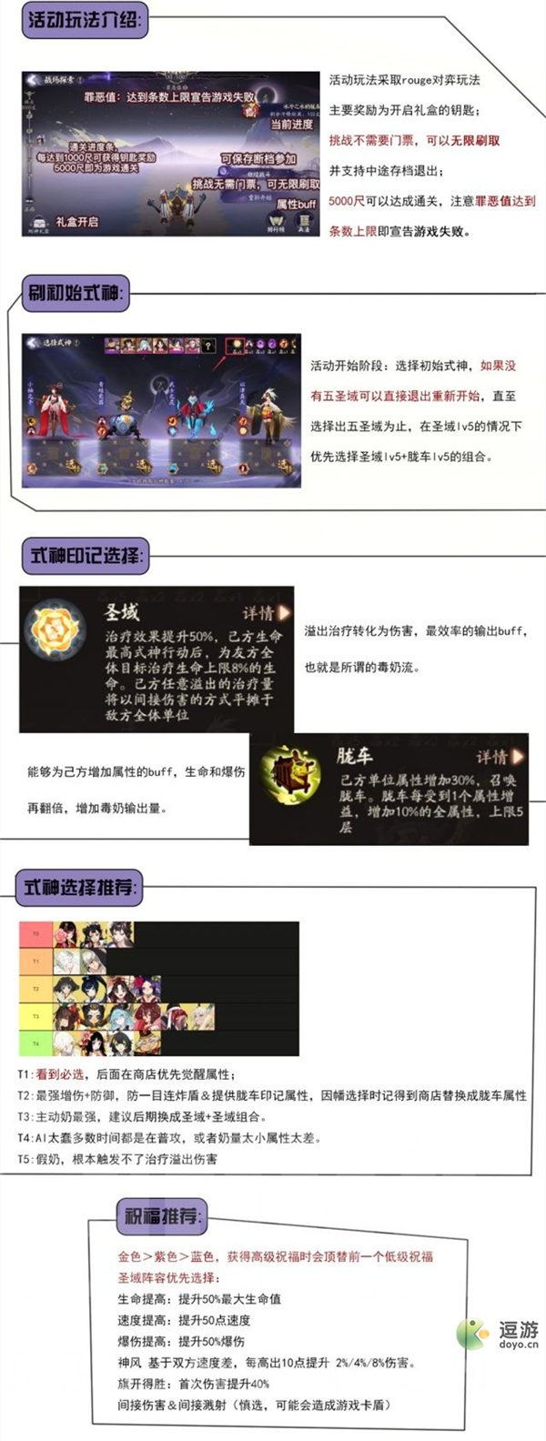 阴阳师终焉降临肉鸽玩法通关一图流 阴阳师终焉降临肉鸽对弈怎么通关
