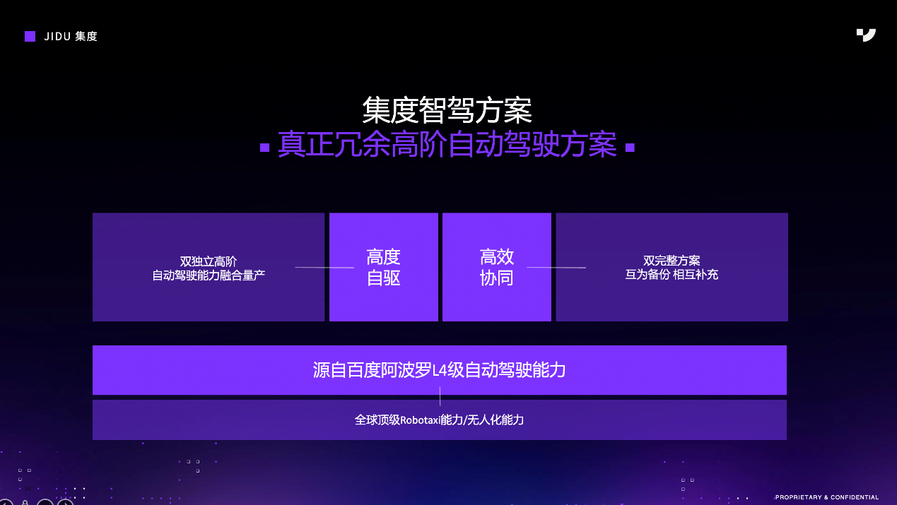 6月8日见分晓！从特斯拉“门徒”到集度“汽车机器人”，实现智能化弯道超车