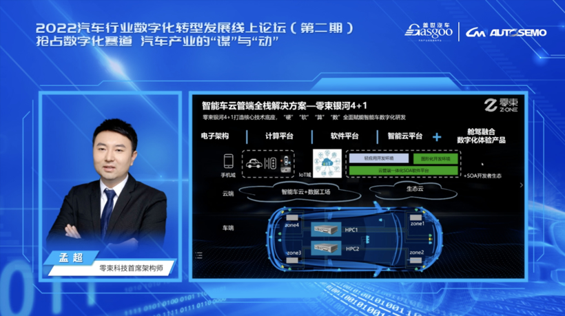 零束科技赋能汽车数字化研发与实践