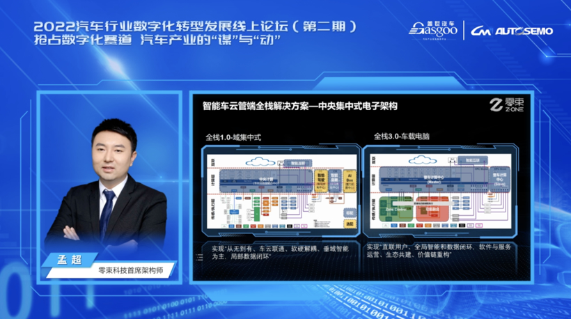 零束科技赋能汽车数字化研发与实践