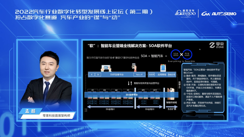 零束科技赋能汽车数字化研发与实践