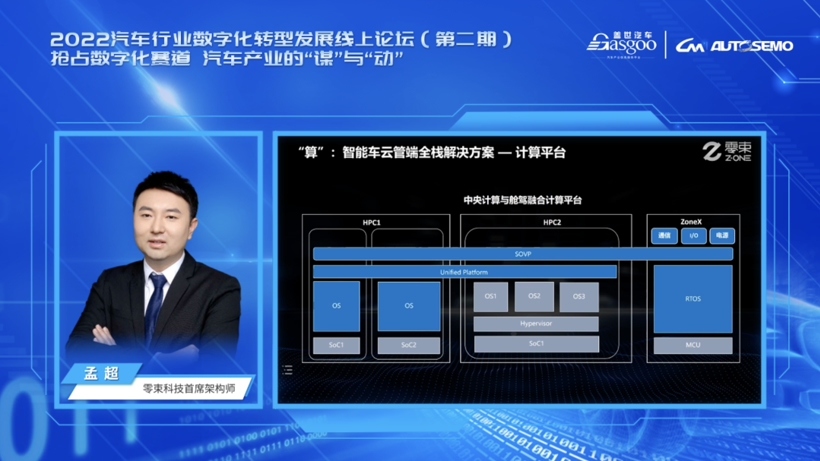 零束科技赋能汽车数字化研发与实践