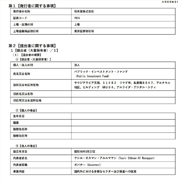 沙特30亿美元收购任天堂5%股份 成为第五大股东