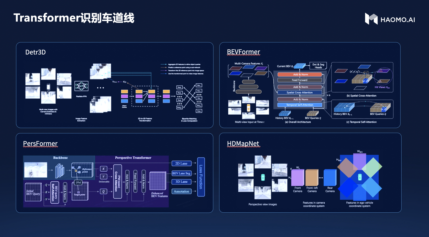 感知、认知、数据处理：毫末智行MANA开拓自动驾驶新边界