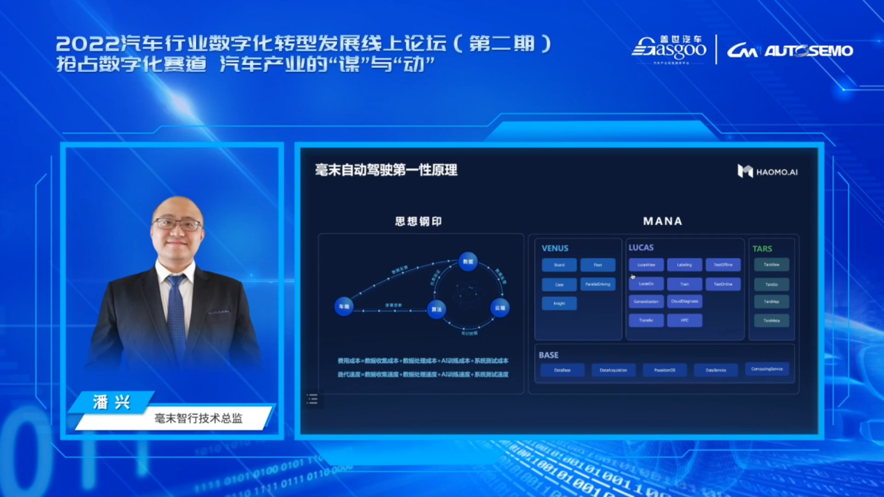 感知、认知、数据处理：毫末智行MANA开拓自动驾驶新边界