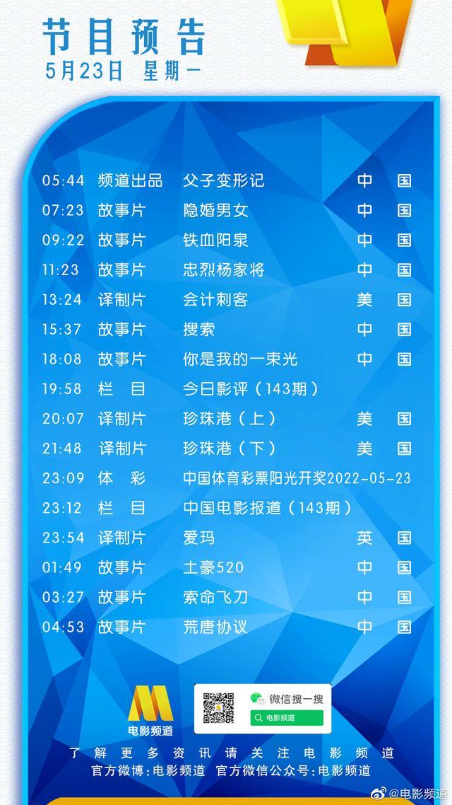 不愧六公主！拜登访日当天 央视六套播《珍珠港》