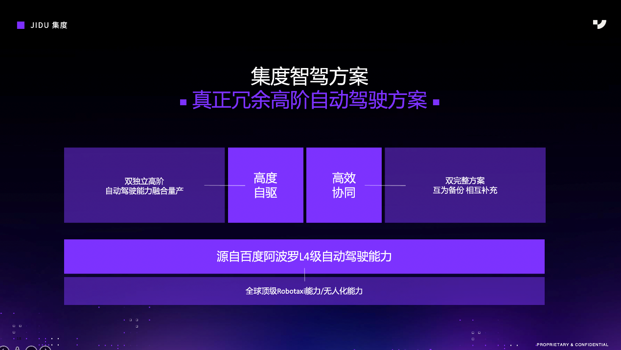 李彦宏把集度预订量写入OKR,压力给到了集度这边