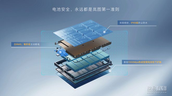 不是增程也不是传统插电 岚海动力到底是啥?