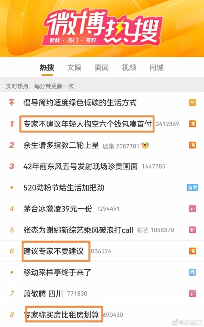 为什么呀？专家不建议多用空气炸锅