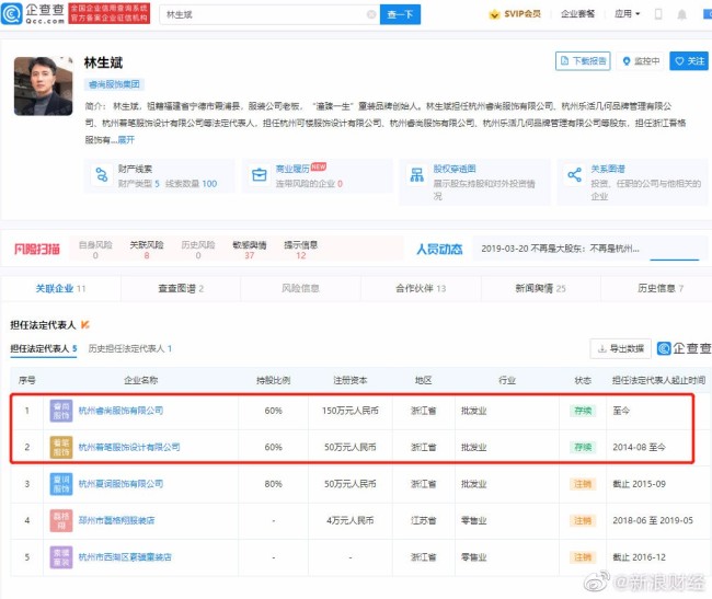 林生斌关联公司有4家经营异常 林生斌事件回顾