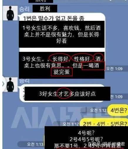 李胜利事件涉及到的中国艺人 李胜利n号房 胜利事件中国艺人