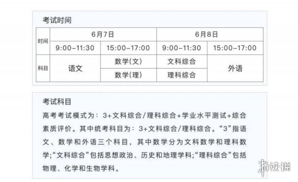 全国各省高考时间2022年具体时间 2022年高考时间