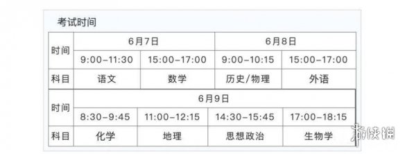 全国各省高考时间2022年具体时间 2022年高考时间