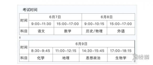 全国各省高考时间2022年具体时间 2022年高考时间