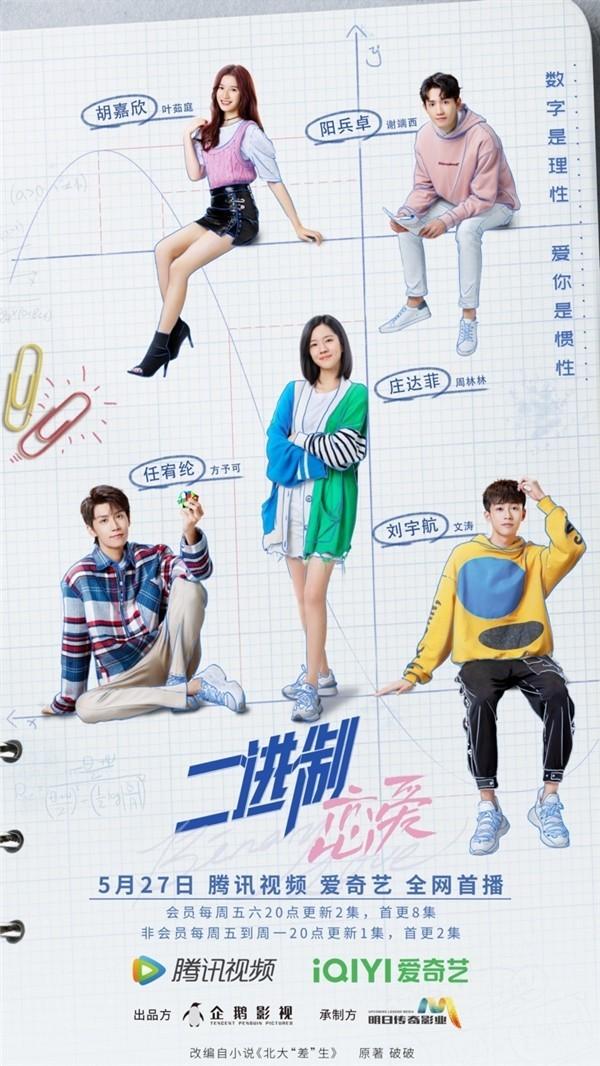 二进制恋爱什么时候播出 二进制恋爱更新时间是什么时候 二进制恋爱一共几集周几更新