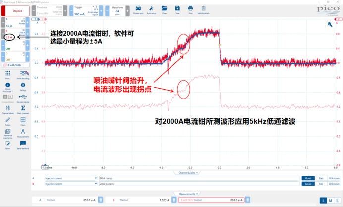2000A大量程电流钳测小电流效果