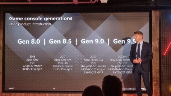 TCL官方：PS5和XSX|S的半代升级版或将2023/2024发售
