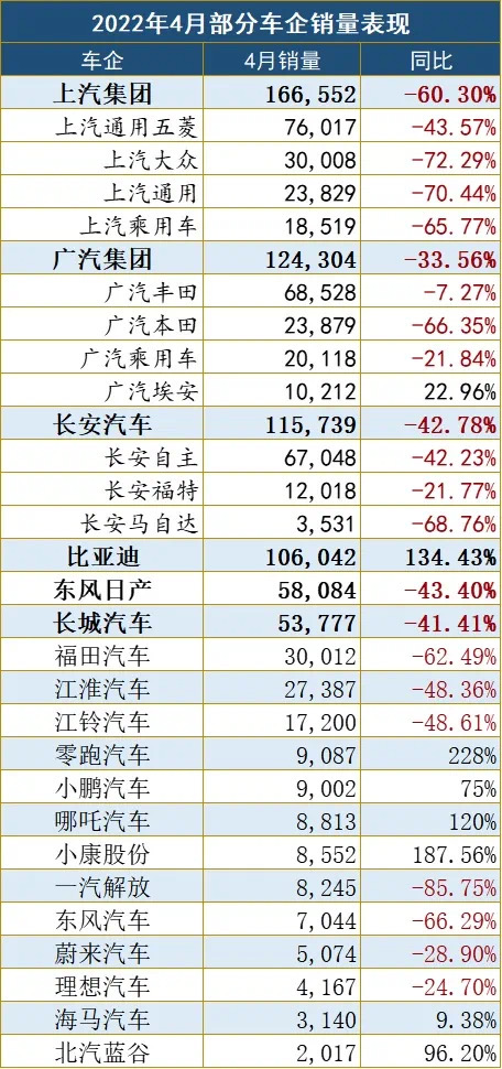 为什么说自主品牌终会主导市场?
