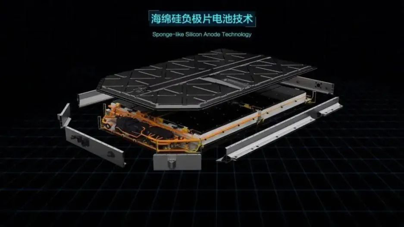 1000km续航不是梦!哪些汽车品牌已经提前布局“硅电池”?