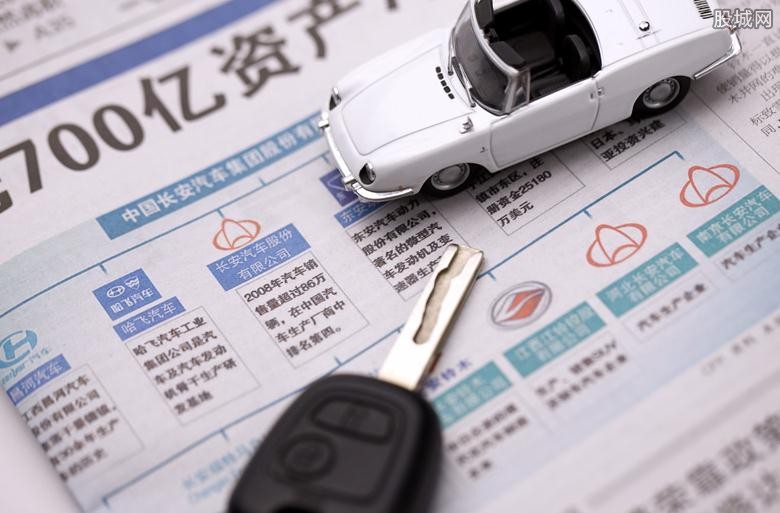 贷款买车