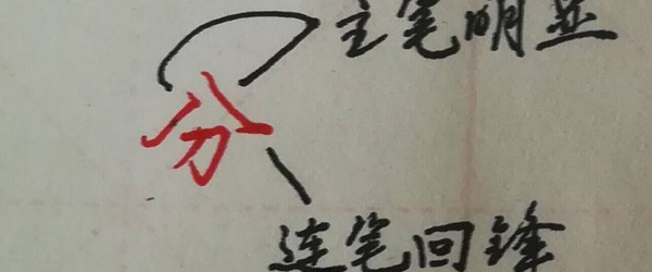 行楷和楷书有什么区别 什么是楷书什么是行楷