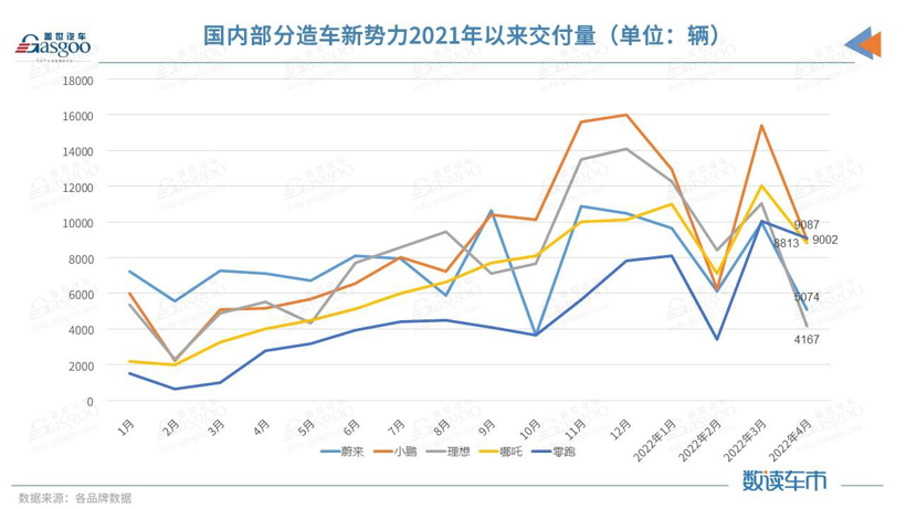 大厂裁员潮与汽车业的人才荒