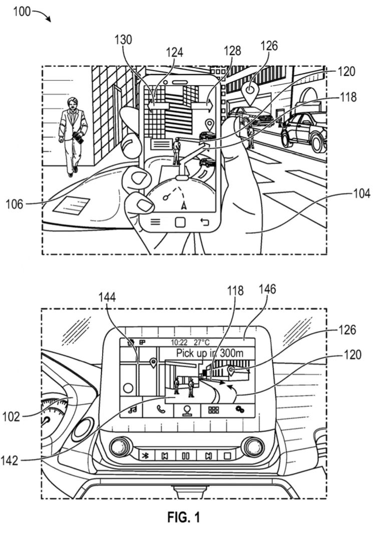 福特申请新专利：车辆定位增强现实显示器