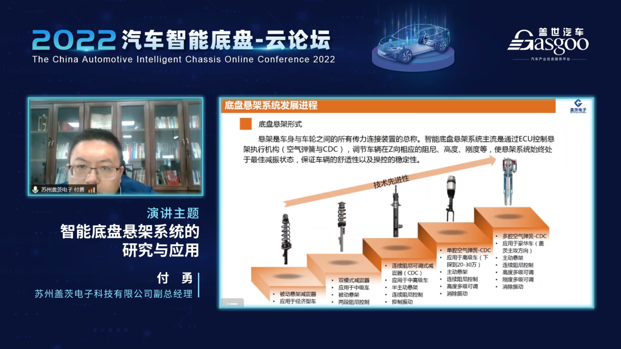 多年深耕汽车底盘领域 盖茨电子悬架系统的全栈思考