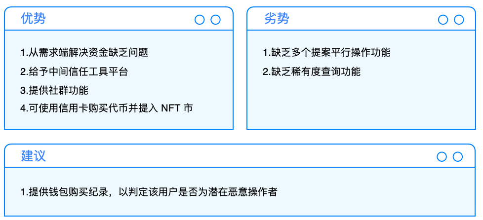 Cobo Ventures:深度解析NFTFi ,从当前市场看未来发展