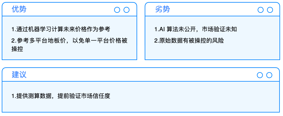 Cobo Ventures:深度解析NFTFi ,从当前市场看未来发展