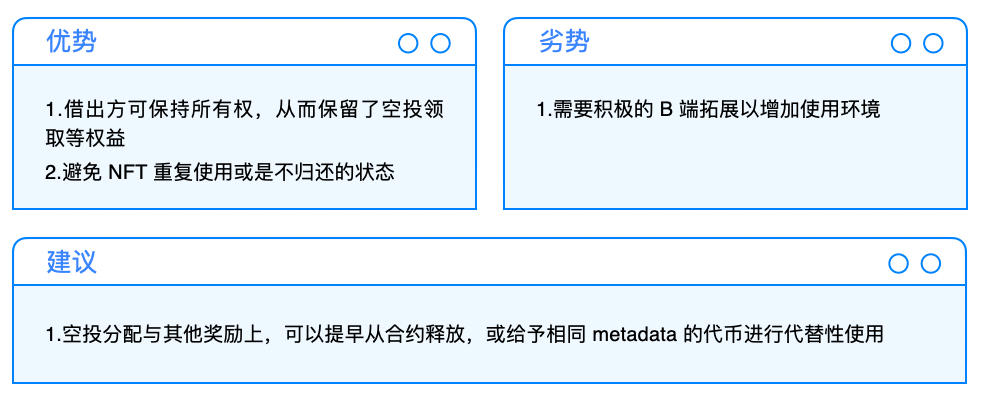Cobo Ventures:深度解析NFTFi ,从当前市场看未来发展