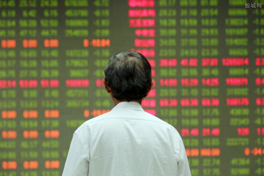 布林线是什么意思