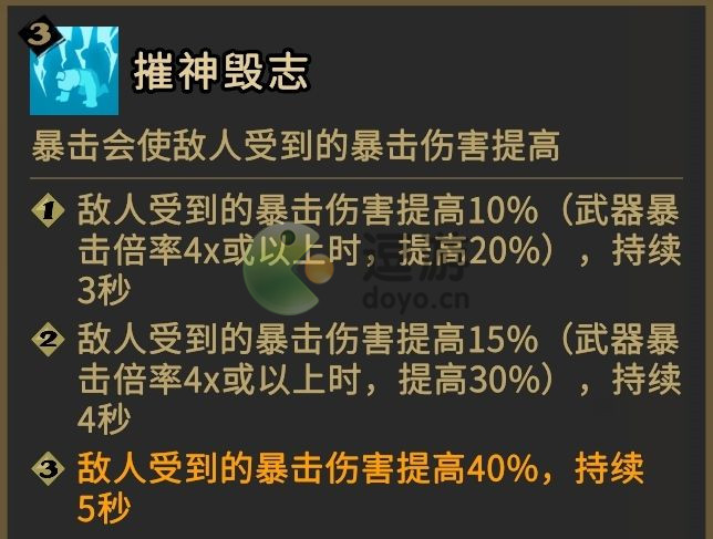 枪火重生手游噩梦难度攻略详解 枪火重生手游噩梦难度怎么过