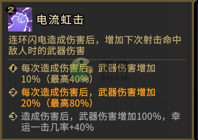 枪火重生手游噩梦难度攻略详解 枪火重生手游噩梦难度怎么过