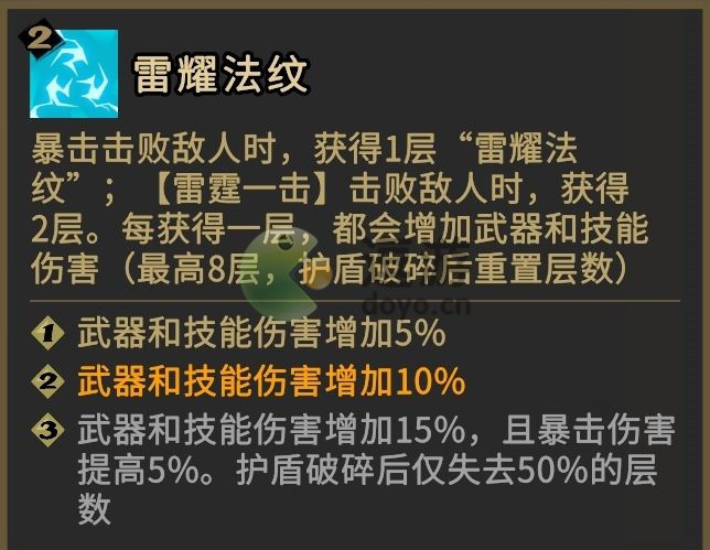 枪火重生手游噩梦难度攻略详解 枪火重生手游噩梦难度怎么过