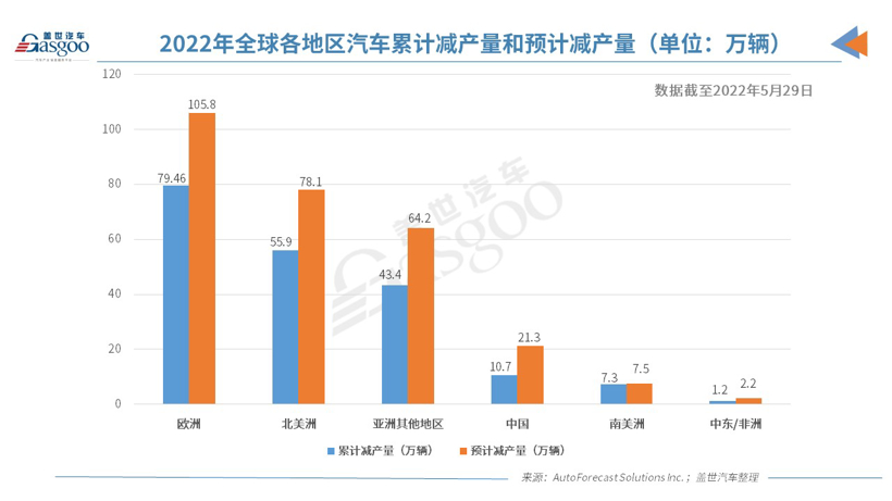 “缺芯”持久战下,国产MCU突围进行时