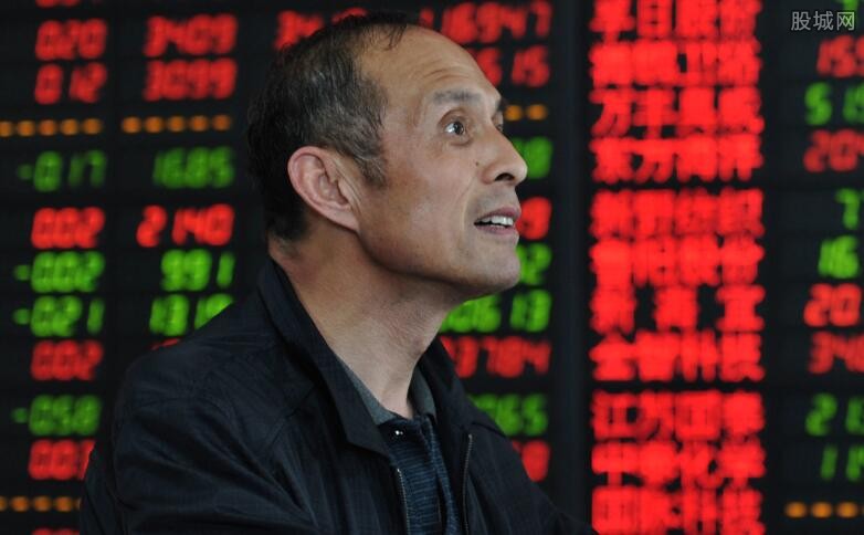 OBV指标是什么意思