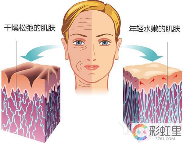 防晒霜什么牌子好 什么防晒霜效果好