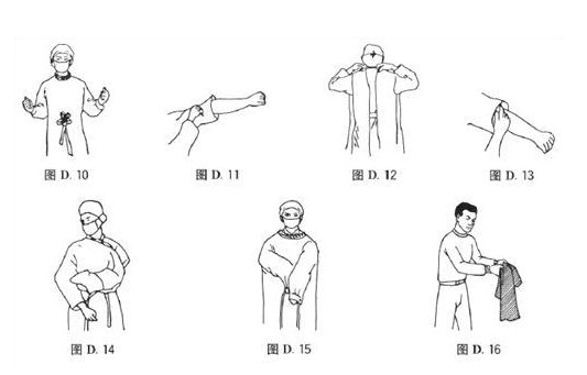 穿隔离衣操作流程是怎么样的