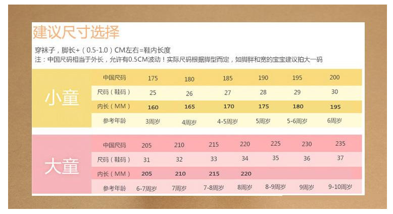 25码是多大的鞋