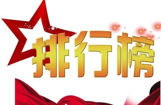缩阴产品效果排行榜，哪一款更加适合你