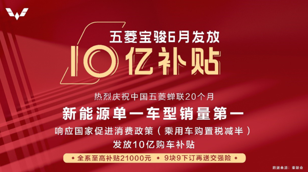 新能源汽车下乡,还是A00级纯电动车的“蜜糖”吗?