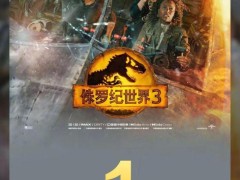 侏罗纪世界3票房破亿 103天后内地单日票房首破亿