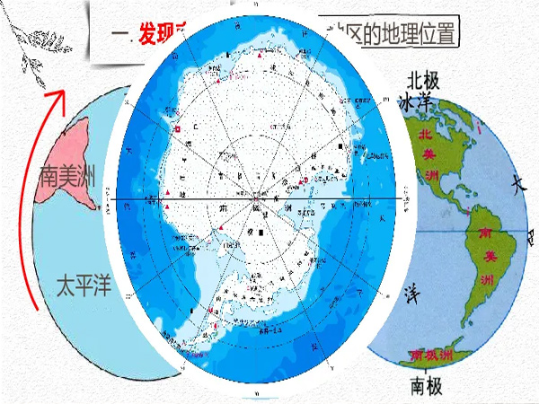 南极圈的纬度 南极圈的特点